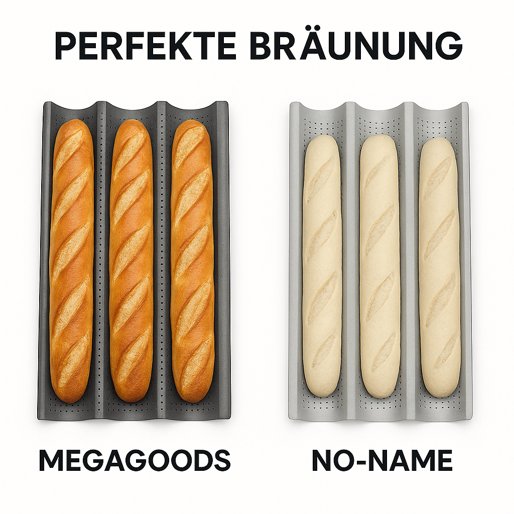 Baguettebackform antihaft 4 Wellen Carbonstahl perforiert DE. – Bild 5