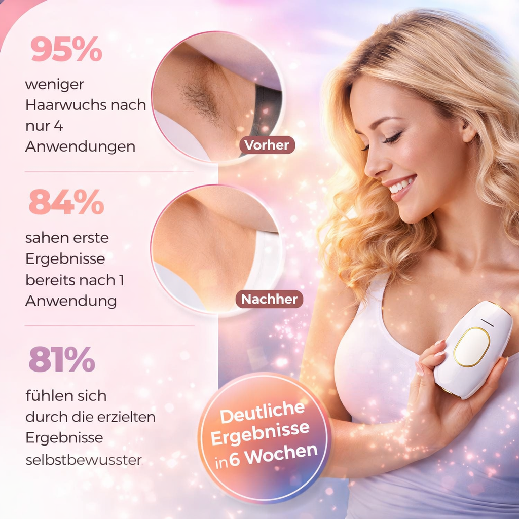 Feleva LumiPro™ IPL Haarentfernung Laser Haarentfernungsgerät Damen schmerzfrei – Bild 3